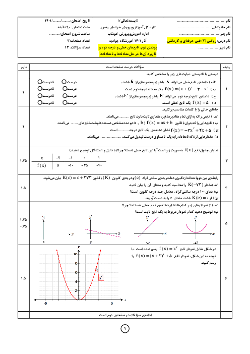 سوالات امتحان ریاضی 2 فنی سال یازدهم هنرستان جوادیه | پودمان 2: تابع‌های خطی و درجۀ دوم و کاربرد آنها در حل معادله‌ها و نامعادله‌ها