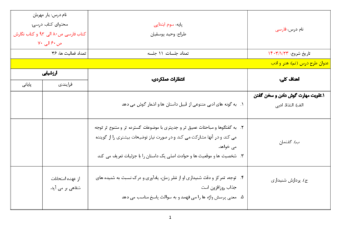 طرح درس فصل پنجم: هنر و ادب | فارسی و نگارش کلاس سوم ابتدایی