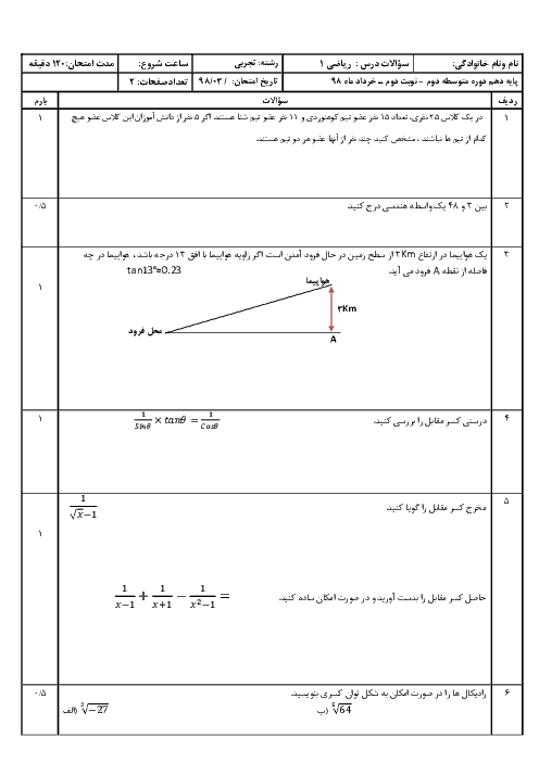 نمونه سوال امتحان نوبت دوم ریاضی (1) دهم دبیرستان حضرت فاطمه (س) | خرداد 1397 + پاسخ