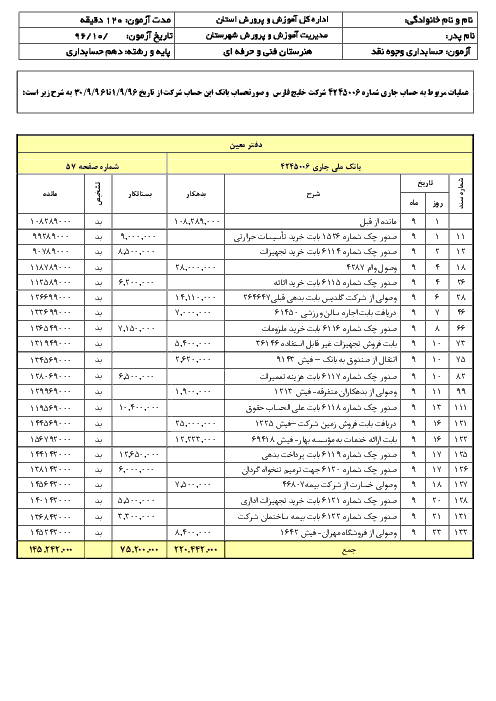 آزمون عملی صورت مغایرت حسابداری وجوه نقد و تحریر دفاتر قانونی دهم  | پودمان 4: حسابداری تهیه و تنظیم صورت مغایرت بانکی