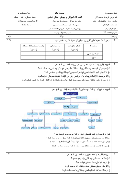 آزمون پودمان یک و دو درس الزامات محیط کار پایه دهم هنرستان سید احمد خمینی