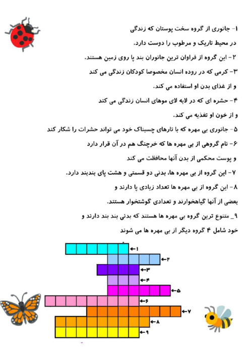 کاربرگ درس 11: بی مهره ها