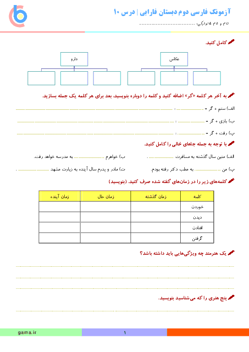 آزمون فارسی دوم دبستان فارابی | درس 10: هنرمند