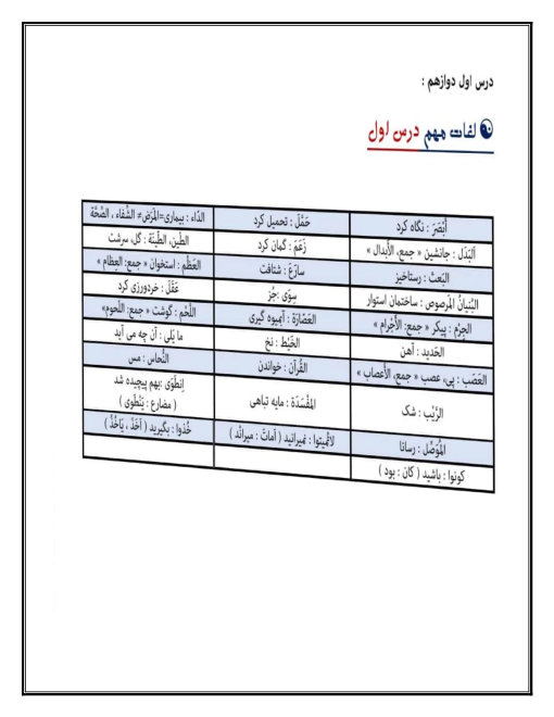 جزوه قواعد عربی (3) دوازدهم انسانی