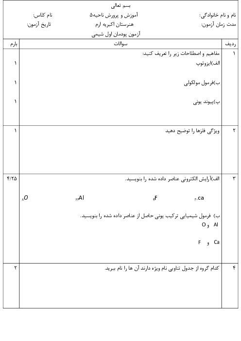 سوالات امتحان پودمان 1: ساختار اتم و مفاهیم پایه شیمی | شیمی فنی هنرستان دکتر اکبریه