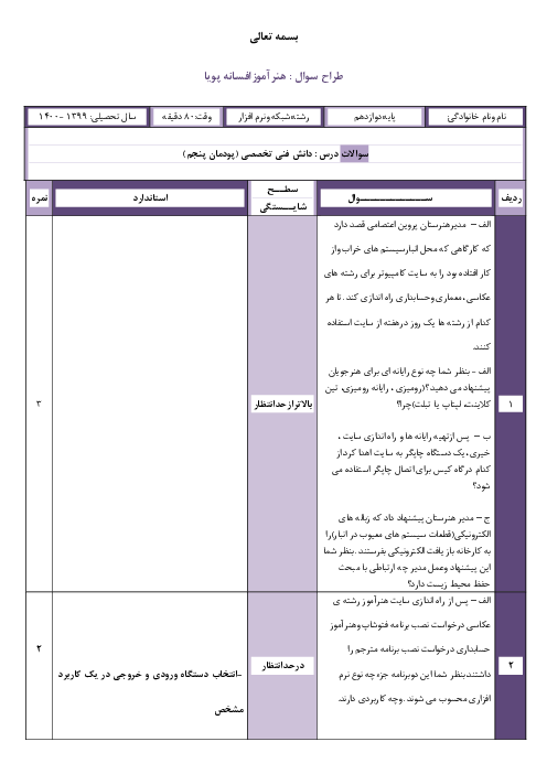 آزمون پودمانی دانش فنی تخصصی دوازدهم هنرستان پروین اعتصامی | پودمان 5: کاربرد هوش مصنوعی