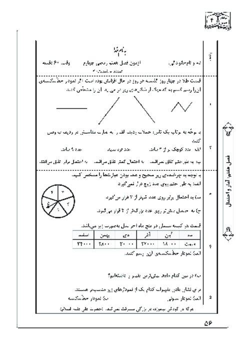 آزمونک ریاضی چهارم دبستان | فصل 7: آمار و احتمال