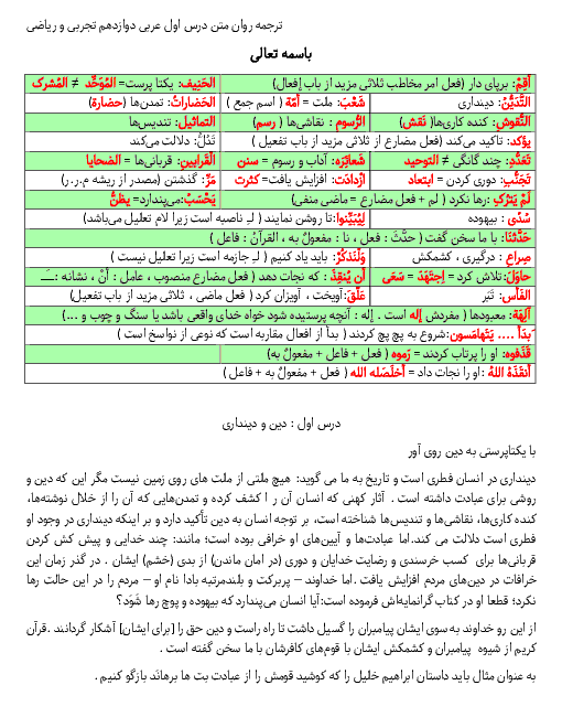 ترجمه روان متن درس اول عربی دوازدهم تجربی و ریاضی