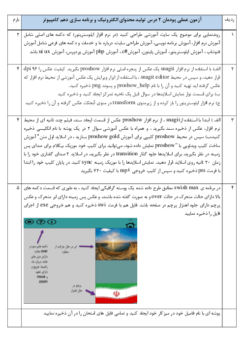 آزمون عملی پودمان 2: طراحی محتوای الکترونیک | درس تولید محتوای الکترونیک و برنامه سازی دهم کامپیوتر