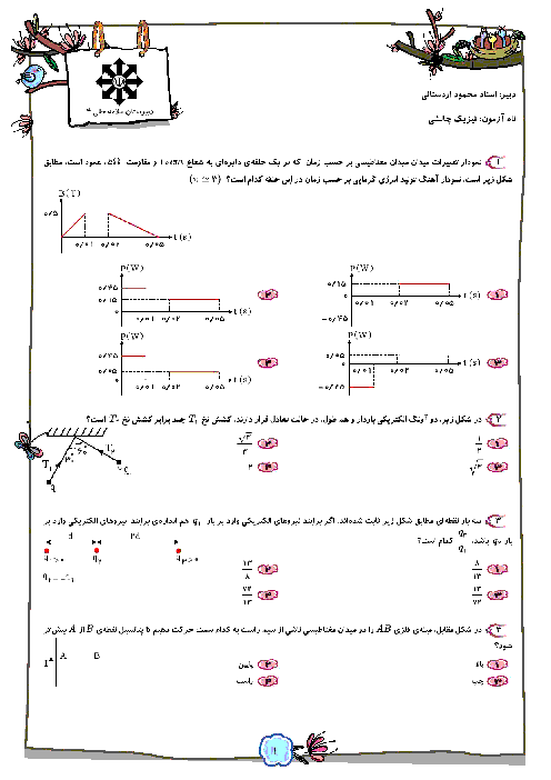 سوالات تستی جمع بندی فیزیک یازدهم سطح پیشرفته + پاسخ تشریحی