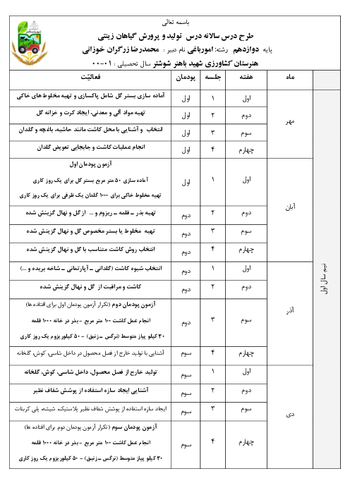 طرح درس سالانه تولید و پرورش گیاهان زینتی دوازدهم هنرستان کشاورزی شهید باهنر