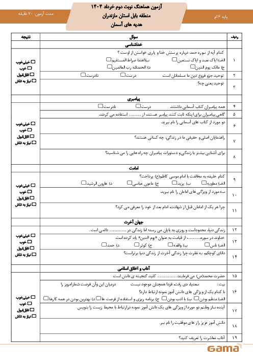 امتحان هماهنگ منطقه‌ای خرداد 1404 هدیه های آسمان ششم شهرستان بابل