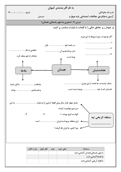 آزمون‌های عملکردی فصل چهارم (درس 11 تا 14) مطالعات اجتماعی پایه چهارم 