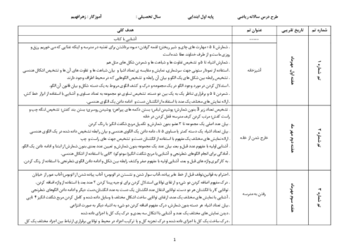 طرح درس و بودجه بندی سالانه ریاضی اول دبستان