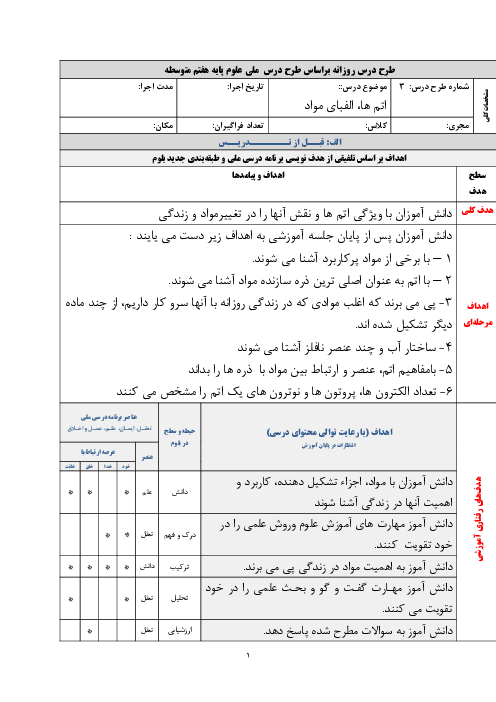 طرح درس روزانه علوم هفتم | فصل 3: اتم ها، الفبای مواد