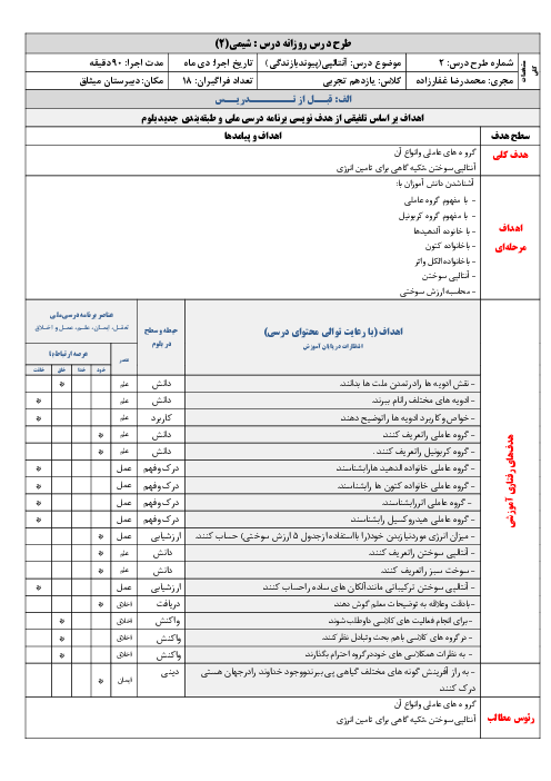 طرح درس روزانه شیمی 2 پایه یازدهم | آنتالپی