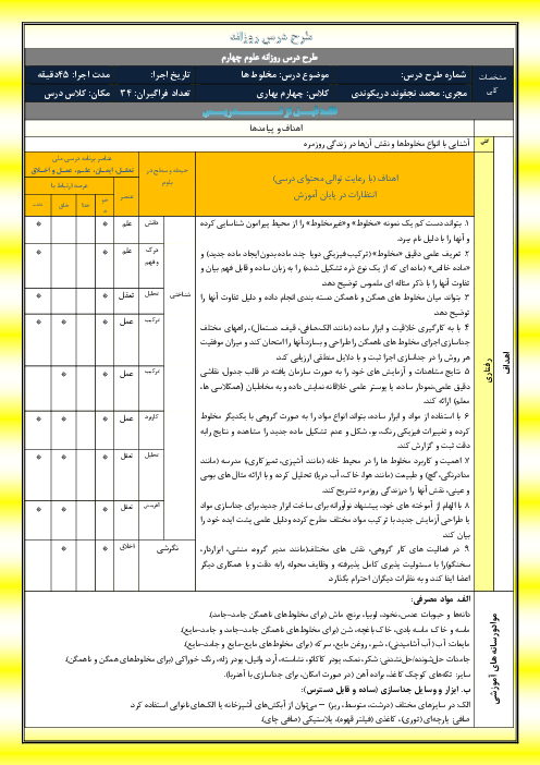 طرح درس روزانه درس 2 علوم چهارم | مخلوط ها در زندگی