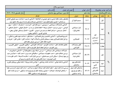 طرح درس سالانه کتاب سیم‌کشی برق ساختمان پایه دهم رشته الکتروتکنیک
