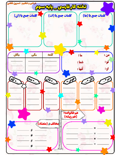 تخته کار فارسی و نگارش کلاس سوم ابتدائی