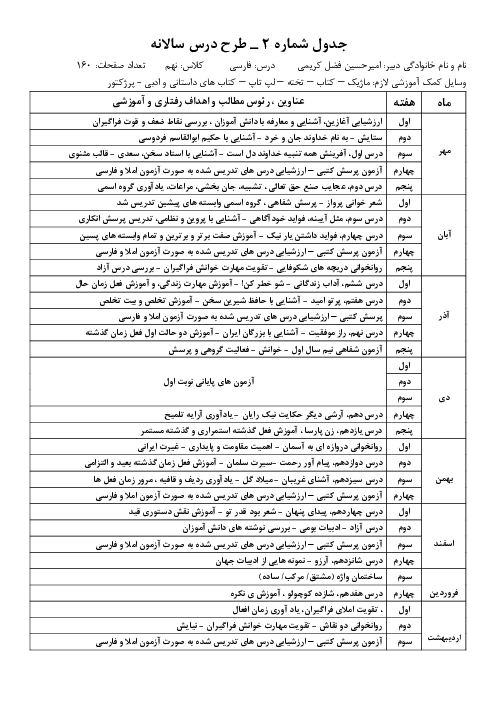 طرح درس سالانه فارسی نهم