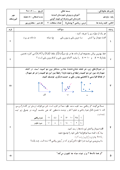 امتحان پودمان 5 ریاضی یازدهم هنرستان فنی و حرفه ای شهید آوینی | آمار توصیفی