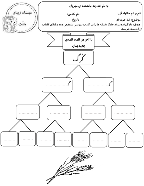 املای خوشه ای فارسی کلاس اول ابتدائی