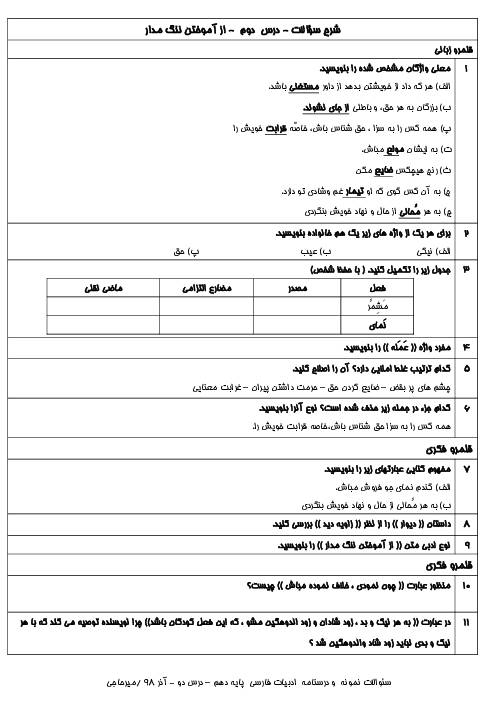 سؤالات امتحان فارسی (1) دهم دبیرستان دکتر حسابی | درس 2: از آموختن، ننگ مدار