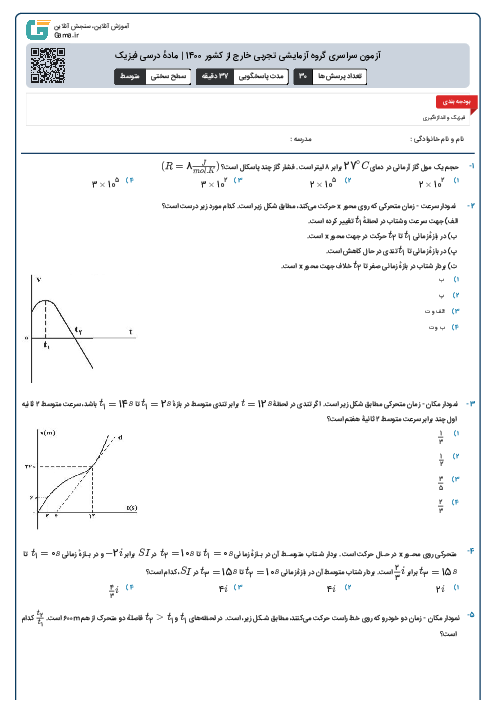 آزمون سراسری گروه آزمایشی تجربی خارج از کشور 1400 | مادهٔ درسی فیزیک