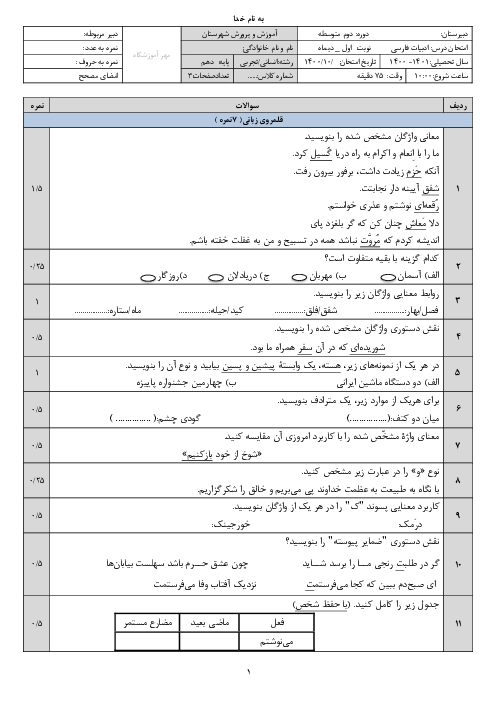 آزمون تشریحی فارسی 1 نوبت اول دیماه 1400 دبیرستان فرزانگان خواف