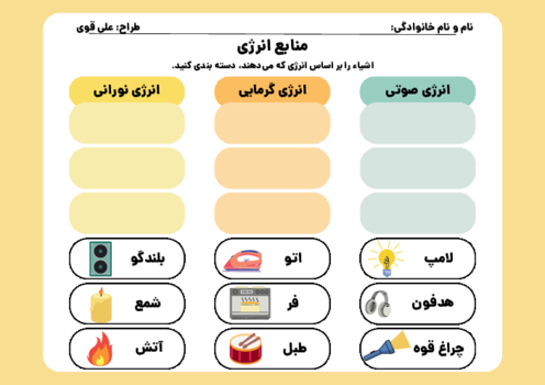 کاربرگ انواع انرژی