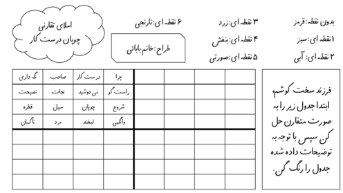 دیکته‌ی تقارنی درس 5 فارسی: چوپان درستکار