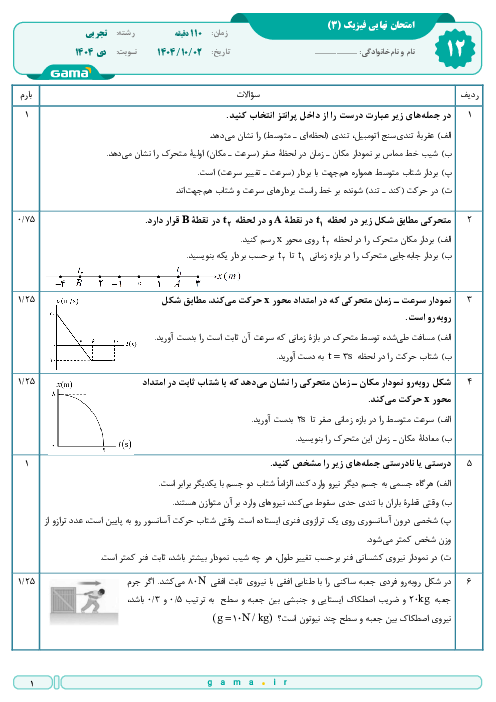 امتحان نهایی فیزیک (3) پایه دوازدهم تجربی | جبرانی دی 1404