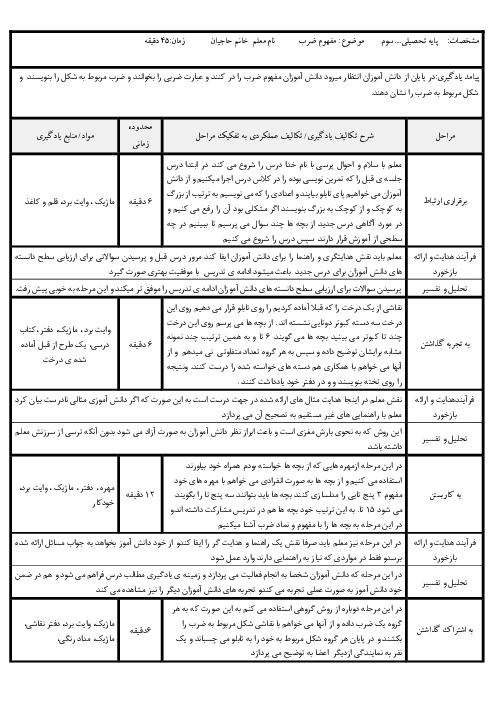 طرح درس فرم جیم ریاضی سوم ابتدائی | مفهوم ضرب