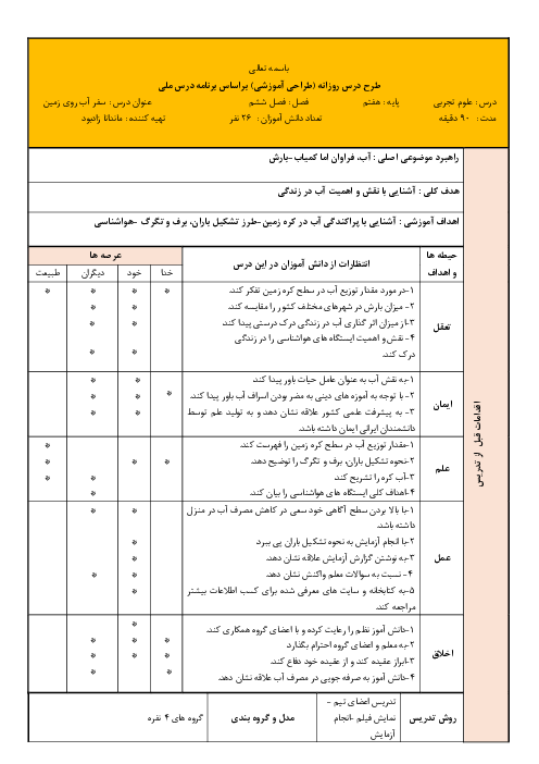 طرح درس ملی علوم تجربی پایه هفتم | فصل 6: آشنایی با نقش و اهمیت آب در زندگی