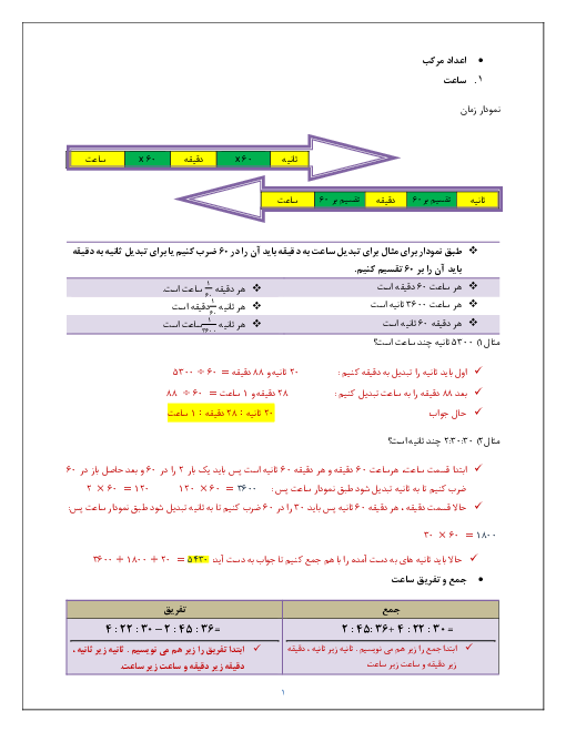 درسنامه ریاضی پنجم دبستان | جمع و تفریق عددهای مرکب (ساعت، تاریخ، طول و وزن)