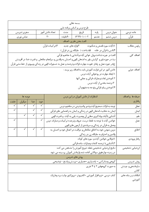 طرح درس روزانه قرآن هشتم | درس 6: سوره عنکبوت، جایگاه زن در قرآن مدرسه سهروردی