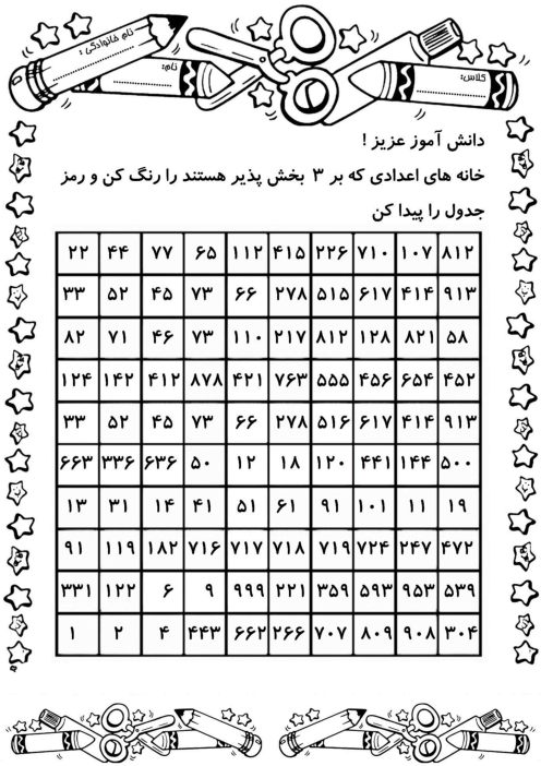 کاربرگ بخش پذیری بر 3