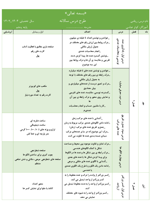 طرح درس سالانه ریاضی پایه پنجم دبستان