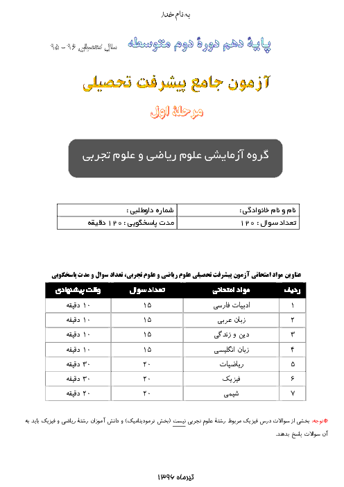  آزمون جامع پیشرفت تحصیلی دروس پایۀ دهم رشتۀ ریاضی و تجربی 