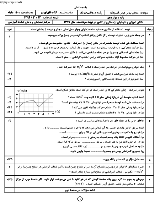 آزمون نوبت دوم فیزیک (3) دوازدهم ریاضی هماهنگ مدارس ایرانی خارج از کشور | نوبت عصر خرداد 1399