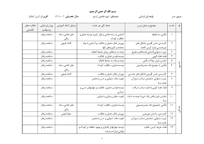 طرح درس سالانه هنر دوره اول دبستان