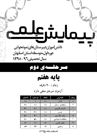 سوالات و پاسخ کلیدی پیمایش علمی دانش آموزان مدارس نمونه دولتی پایه هفتم استان اصفهان | مرحله دوم اسفند 95