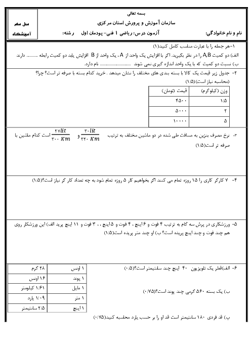 امتحان پودمان 1 ریاضی دهم هنرستان کاردانش صالح | نسبت و تناسب