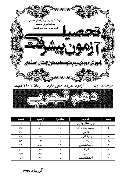 سوالات آزمون پیشرفت تحصیلی پایه دهم رشته تجربی استان اصفهان با پاسخ کلیدی | آذر 96