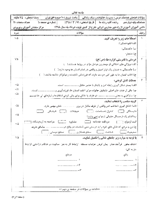 سؤالات امتحان نهایی درس مدیریت خانواده و سبک زندگی دختران دوازدهم مدارس خارج از کشور | نوبت صبح خرداد 1398