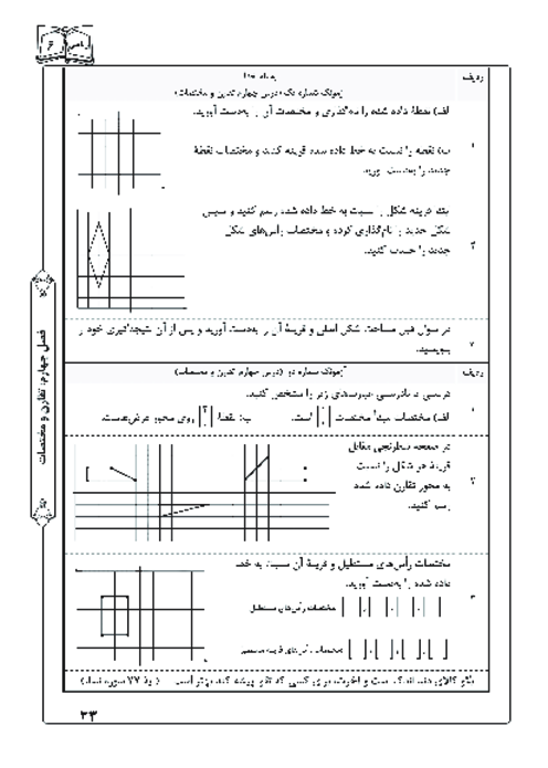 آزمونک درس 4 فصل 4 ریاضی ششم | تقارن و مختصات 