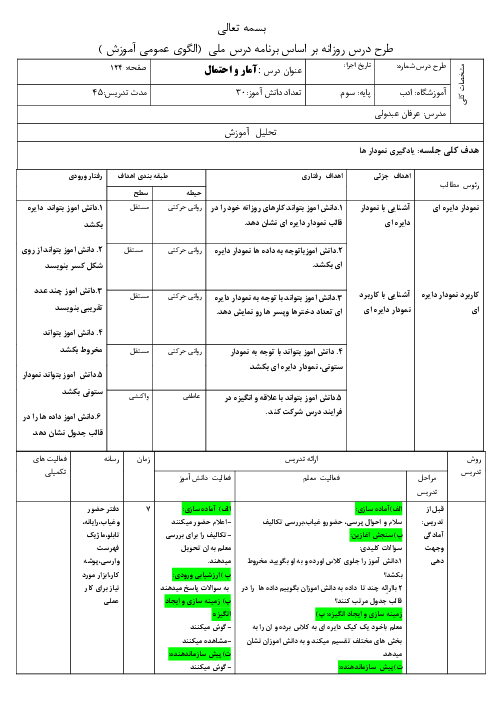 الگوی آموزش درس 3 از فصل هفتم: نمودار دایره ای | ریاضی کلاس سوم ابتدائی