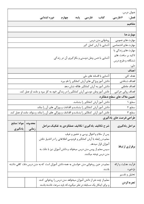 فرم جیم فارسی چهارم ابتدائی | درس 6: آرش کمان گیر