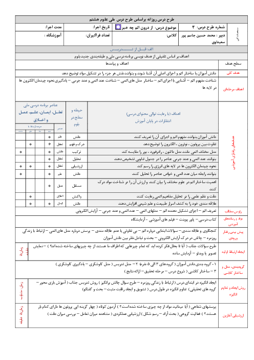 طرح درس علوم هشتم فصل 3: اتم و اجزای آن