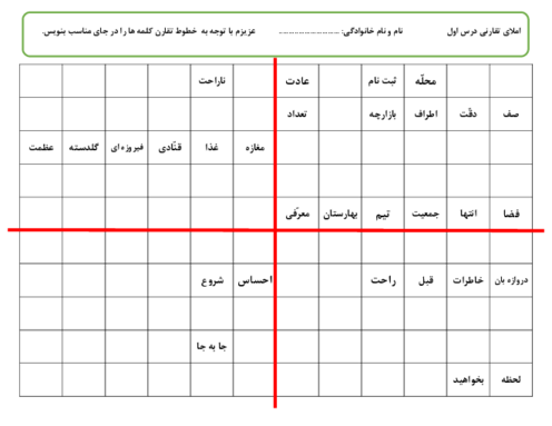 املای تقارنی کل کتاب فارسی سوم به صورت درس به درس